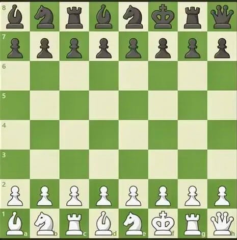 Starting position of a chess game, with white pieces on ranks 1–2 at the bottom and black pieces on ranks 7–8 at the top; board oriented with a1 at bottom-left and files labeled a–h.
